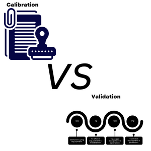 Difference between calibration and validation