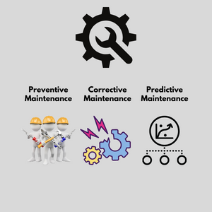 Pharmaceutical equipment maintenance helps to keep the equipment in running conditions and helps to prevent breakdown